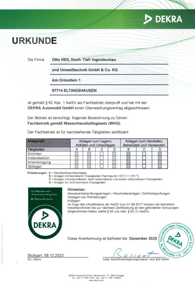 DEKRA WHG Zertifikat